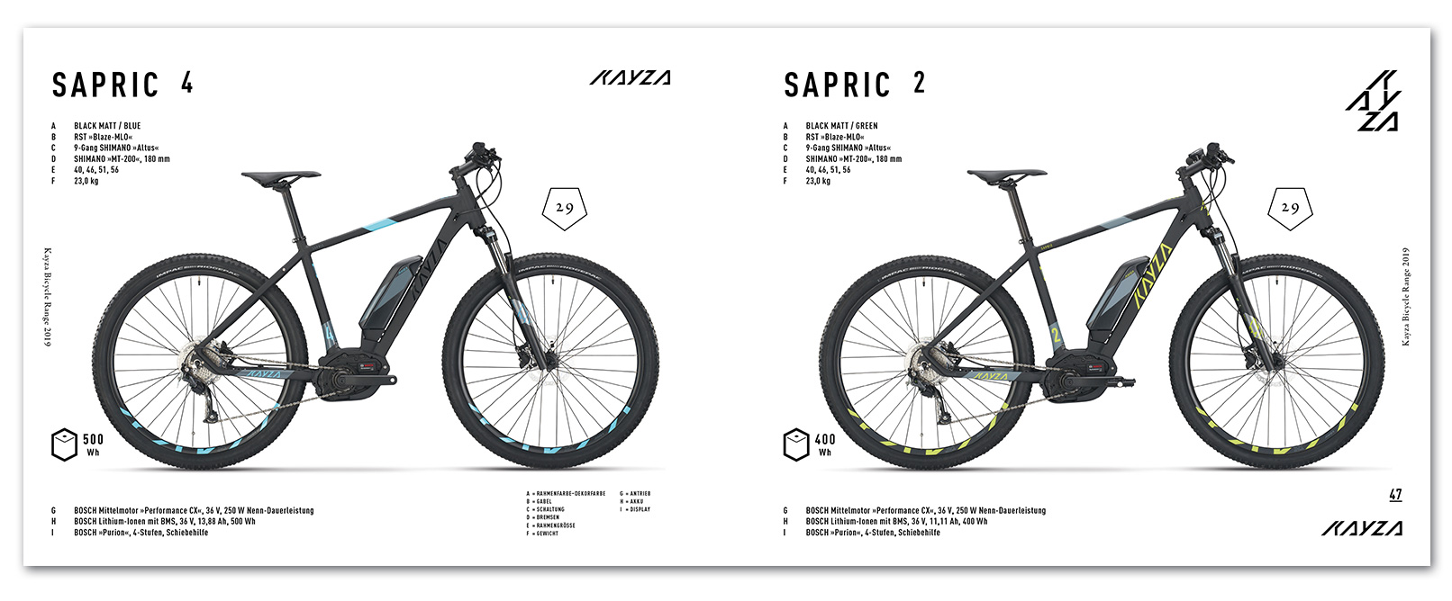 Kayza Bikes - Visuelle Identitaet - Kataloggestaltung